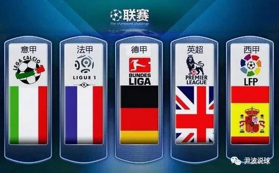 英超第27輪曼聯0-0沃特福德 C羅中柱+進球被吹B費失單刀.